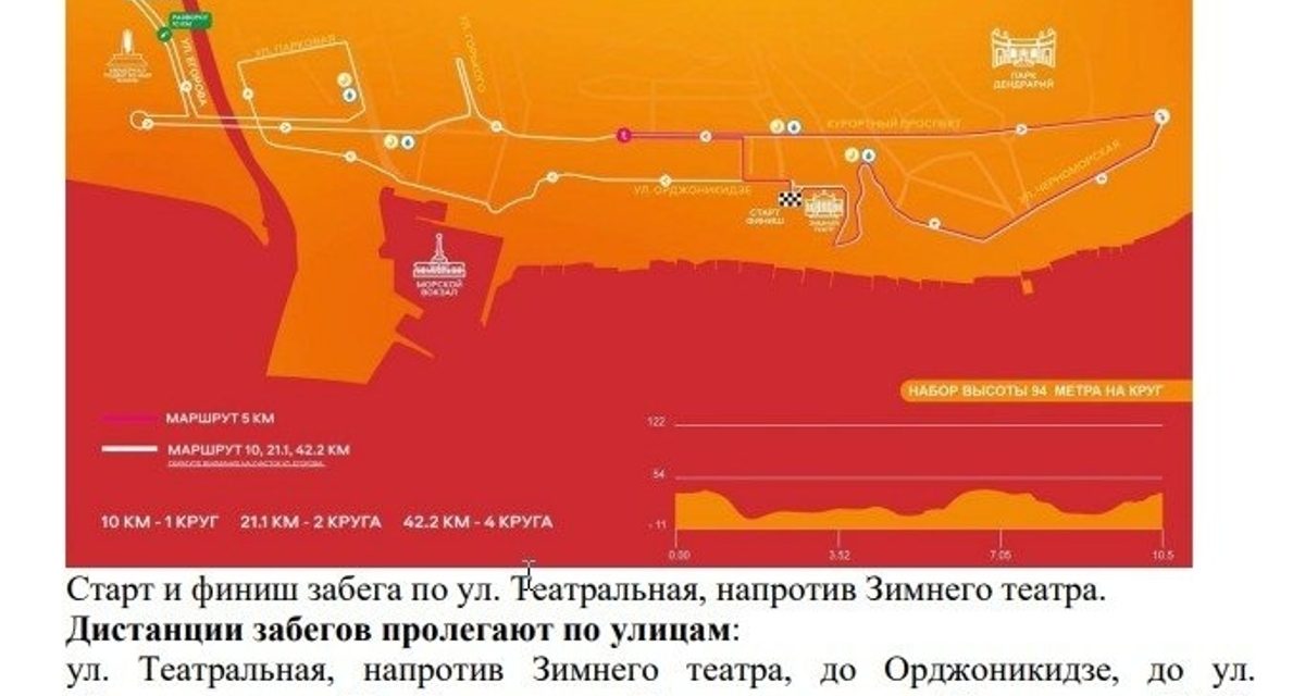 В центре Сочи на выходных перекроют дороги из-за детских и взрослых забегов